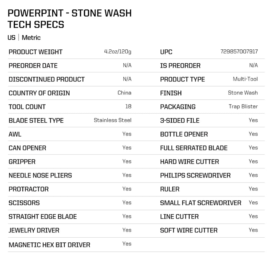 SOG PowerPint 18-in-1 Multi-Tool