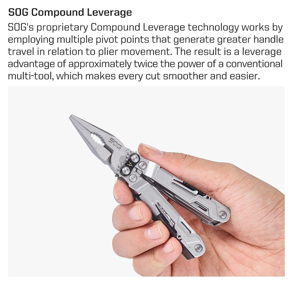 SOG PowerPint 18-in-1 Multi-Tool