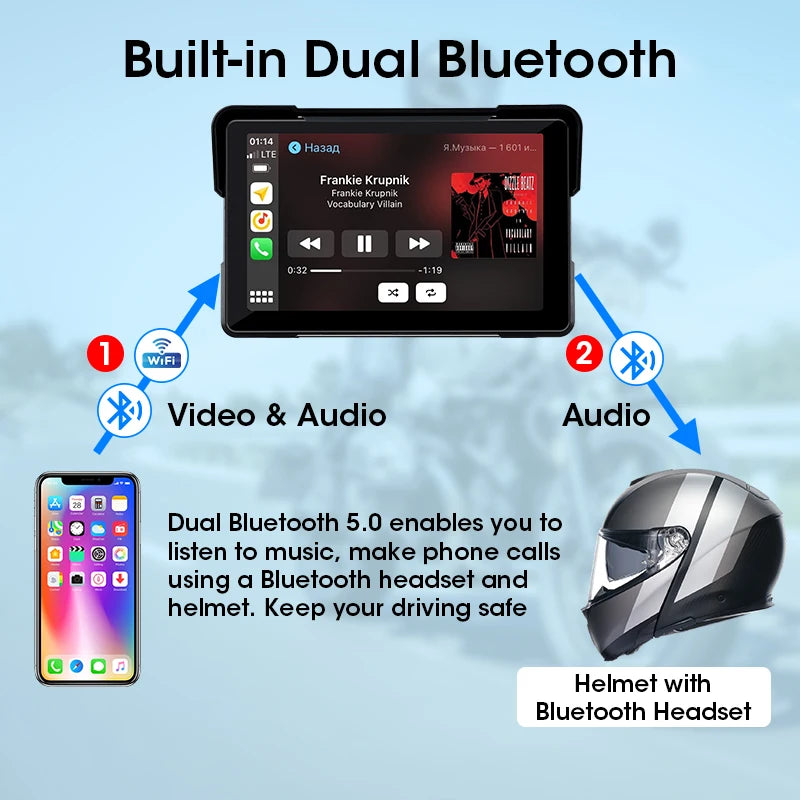 Vtopek 5"/7" Motorcycle GPS DVR