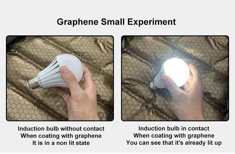 Men’s 2024 Graphene Heated Windproof Winter Jacket