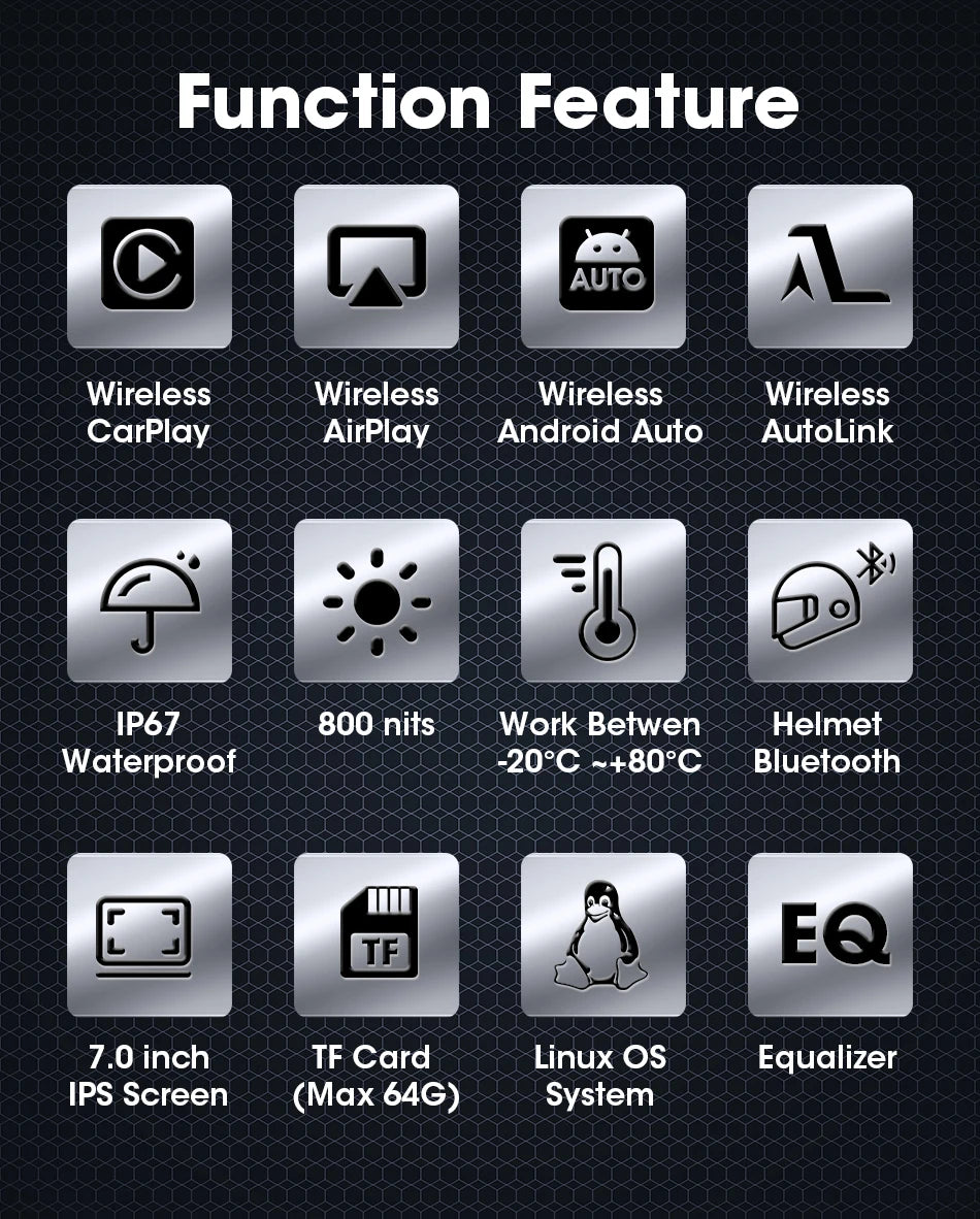 Vtopek 5"/7" Motorcycle GPS DVR