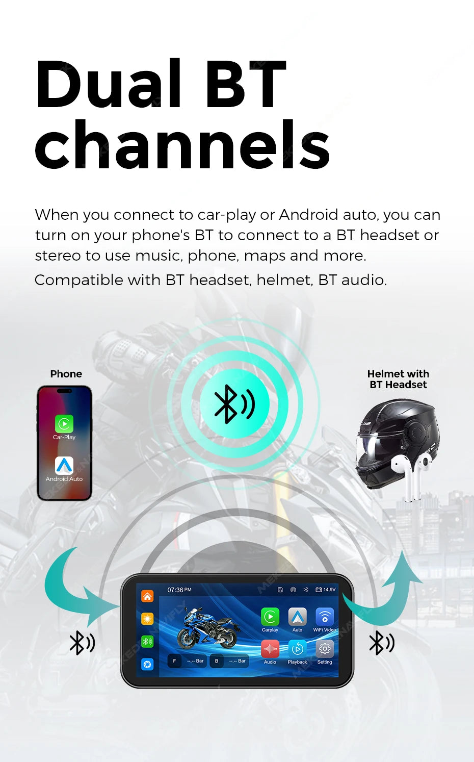 NaviFly 6.25" Motorcycle GPS Display