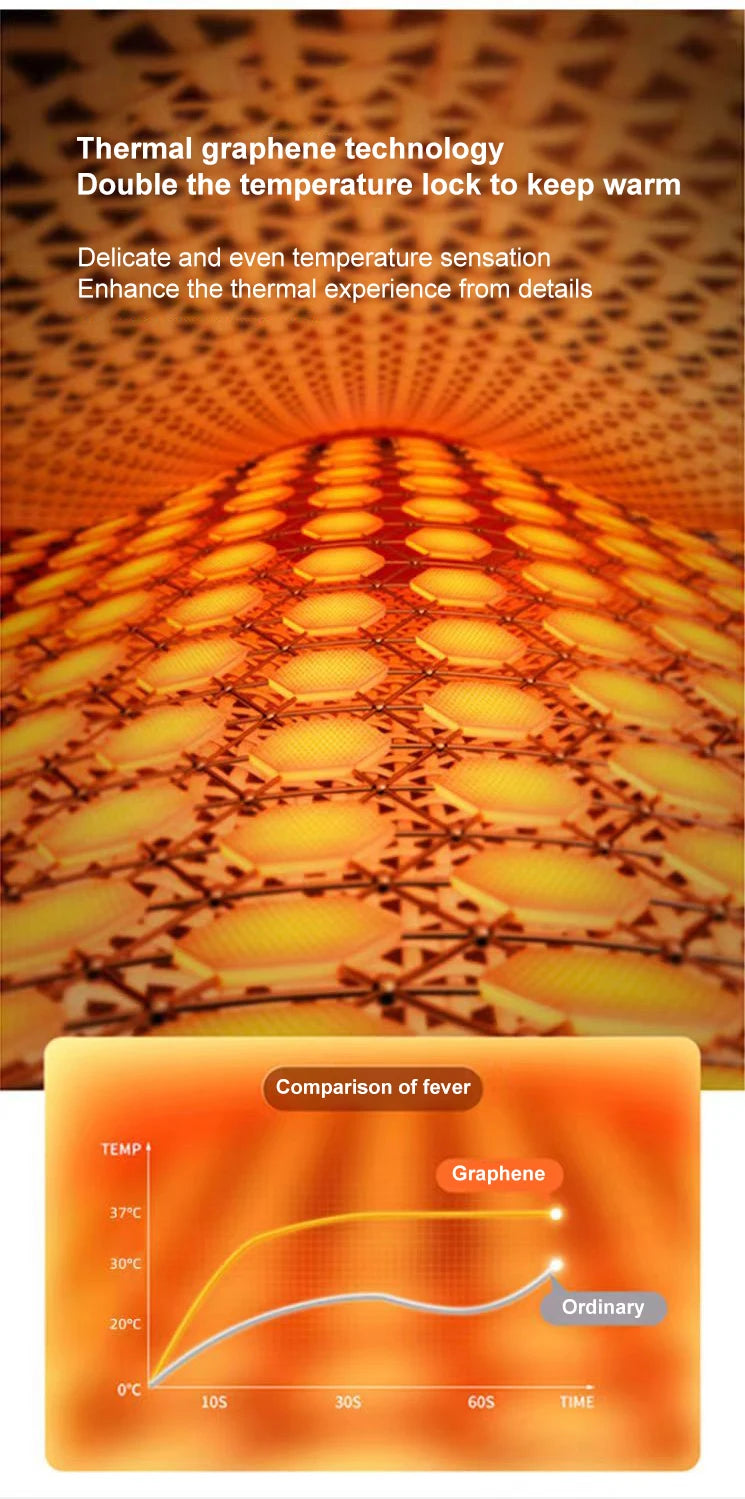 Men’s 2024 Graphene Heated Windproof Winter Jacket