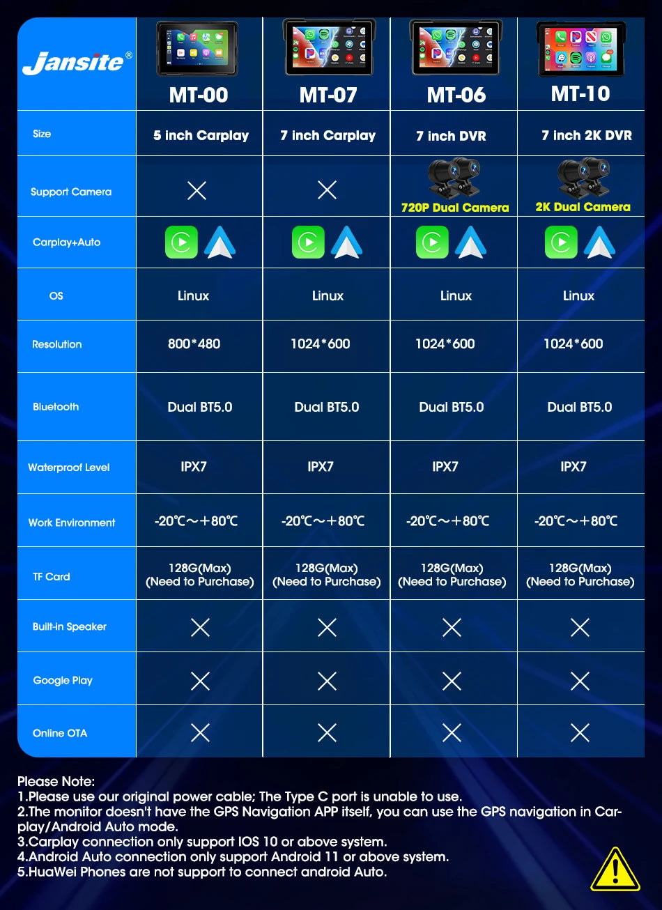 Portable CarPlay Motorcycle GPS