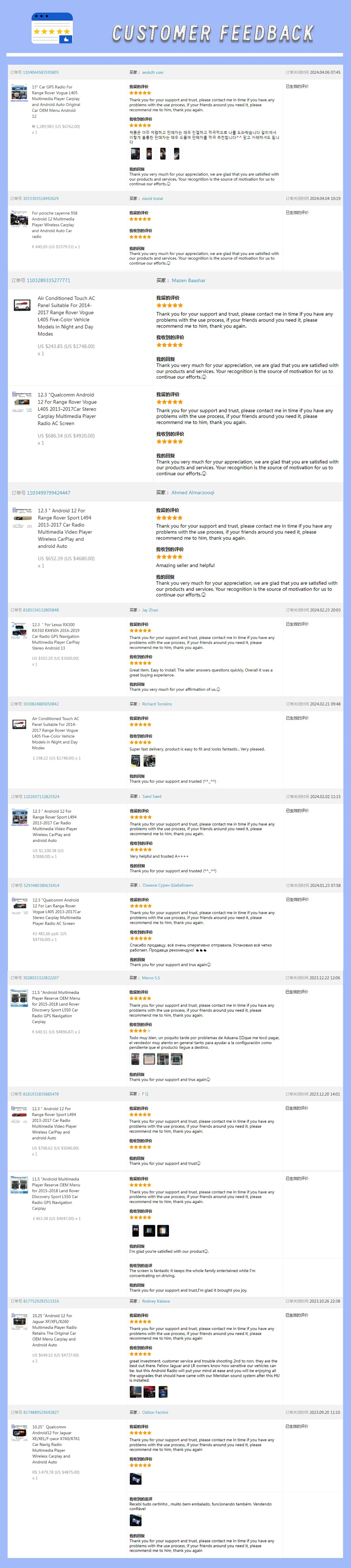 6.1" Waterproof Motorcycle GPS Display