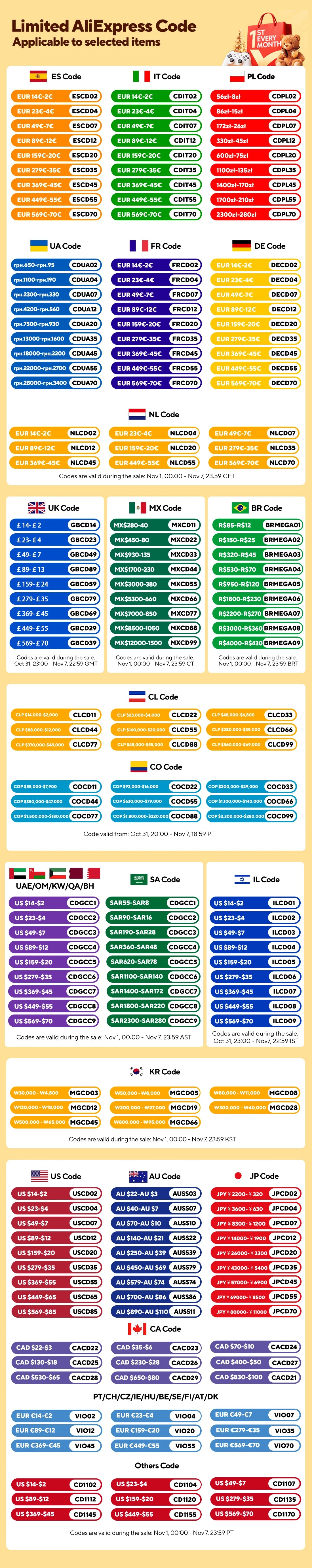 USB Rechargeable LED Camping Bulb