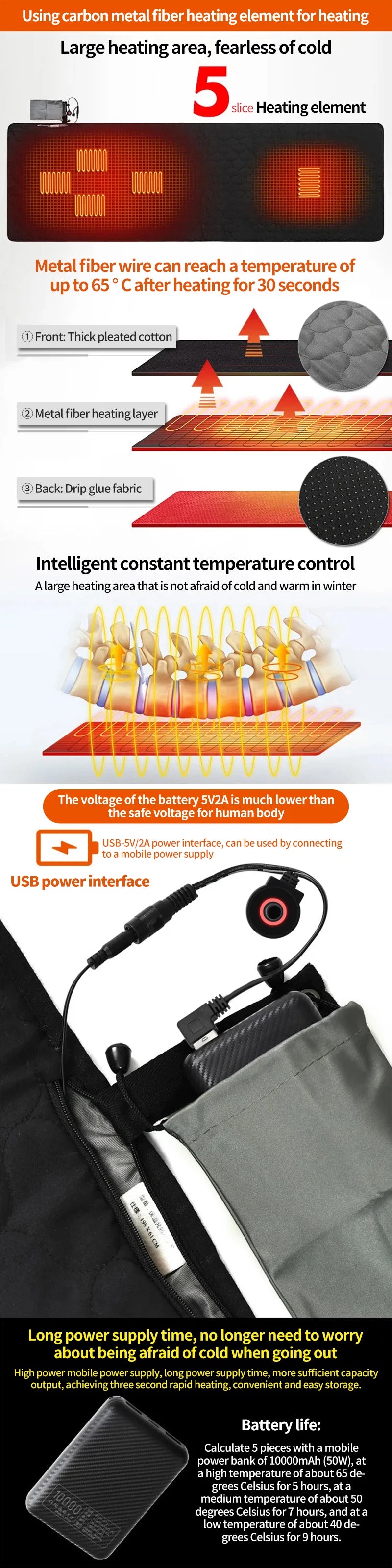 USB Heated Sleeping Mat