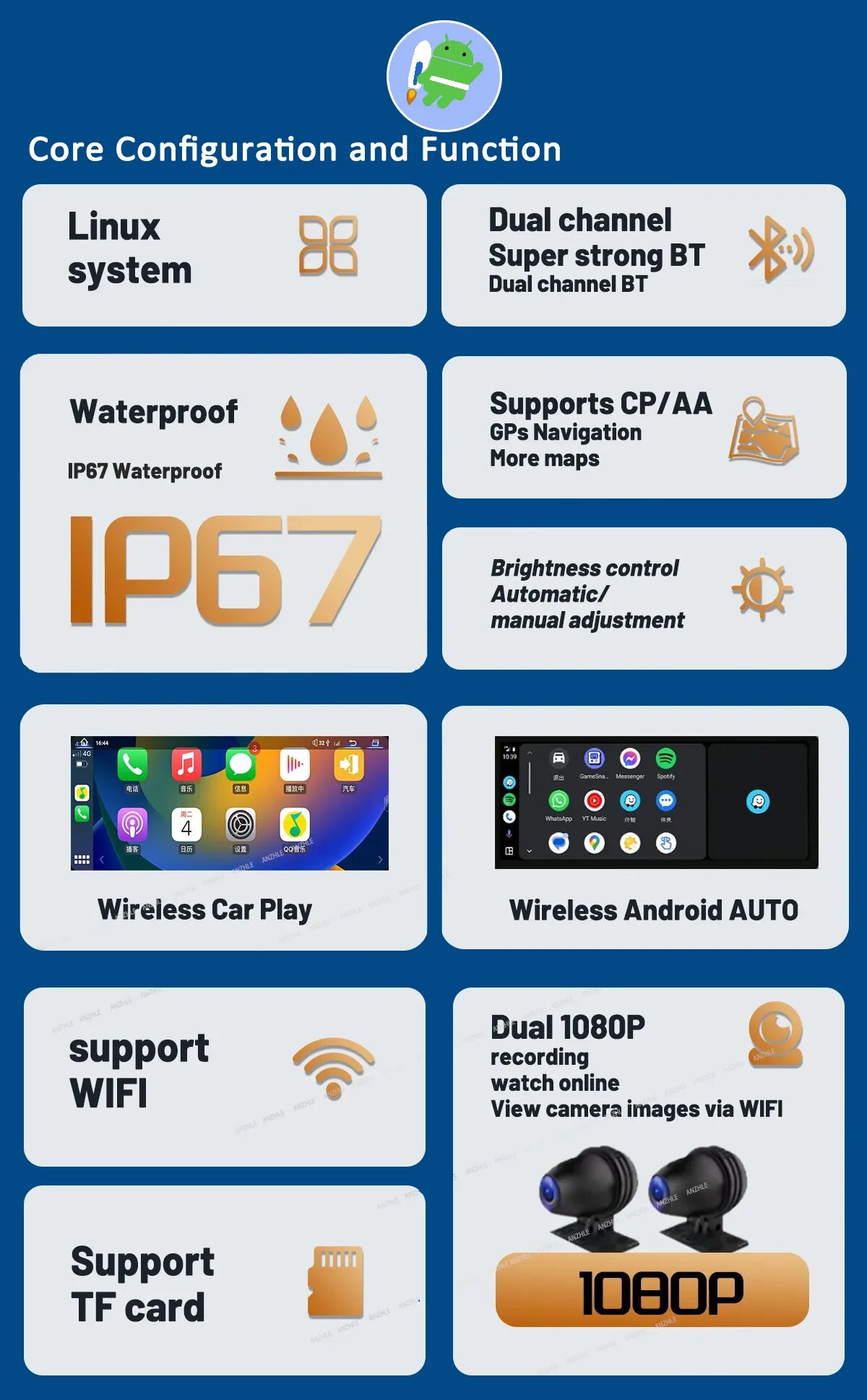 6.1" Waterproof Motorcycle GPS Display