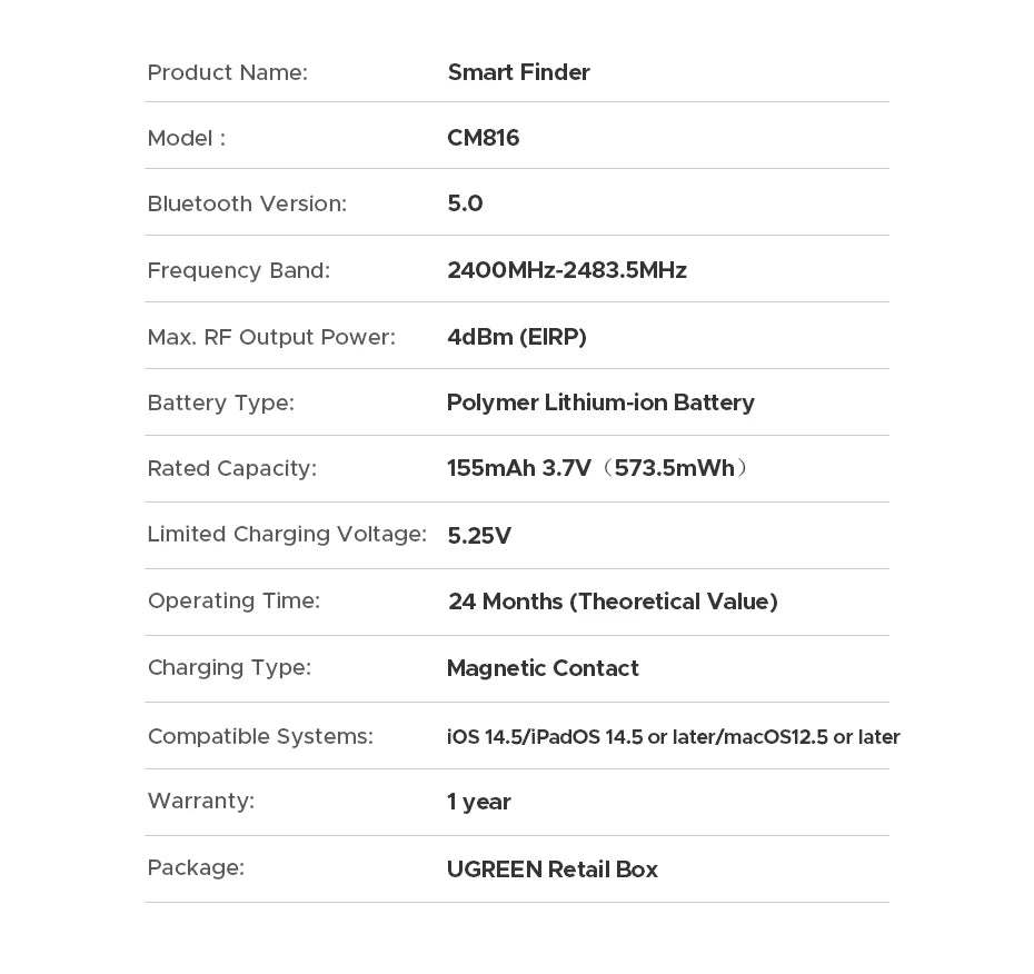 UGREEN Smart Bluetooth Tracker