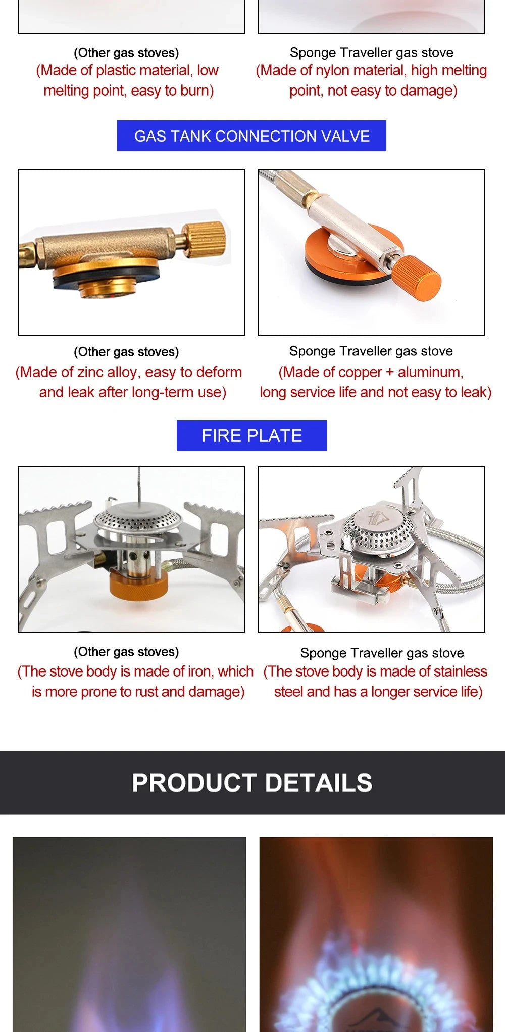 Portable Camping Gas Stove