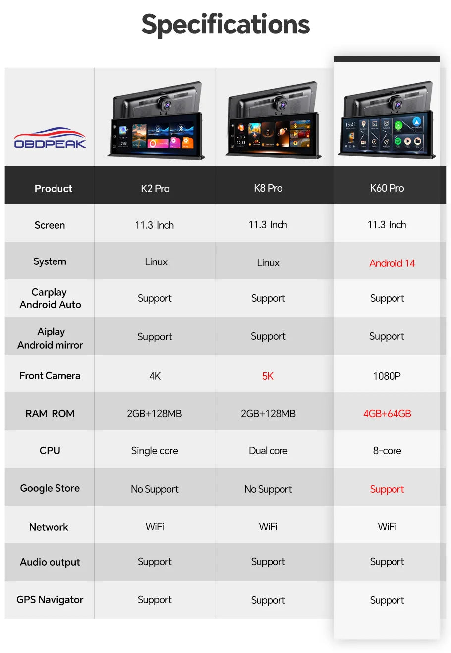 K60 Pro Smart Rearview Mirror Dash Cam