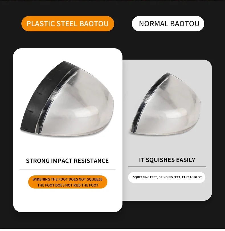 Men’s Lightweight Safety Work Shoes