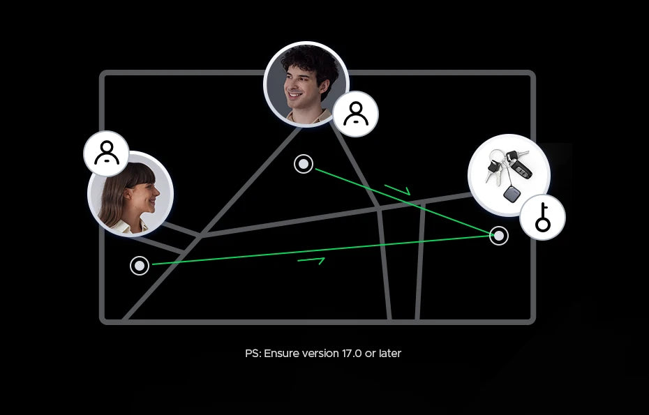 UGREEN Smart Bluetooth Tracker