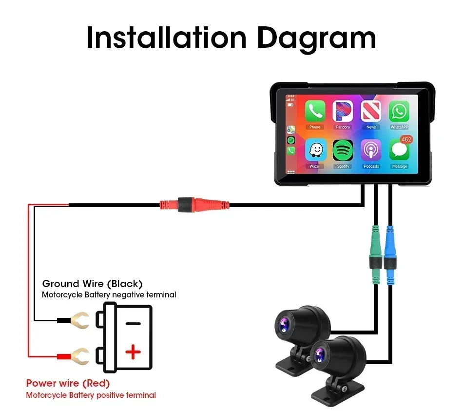 Portable CarPlay Motorcycle GPS