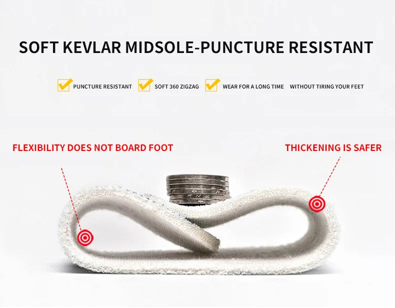 Men’s Lightweight Safety Work Shoes