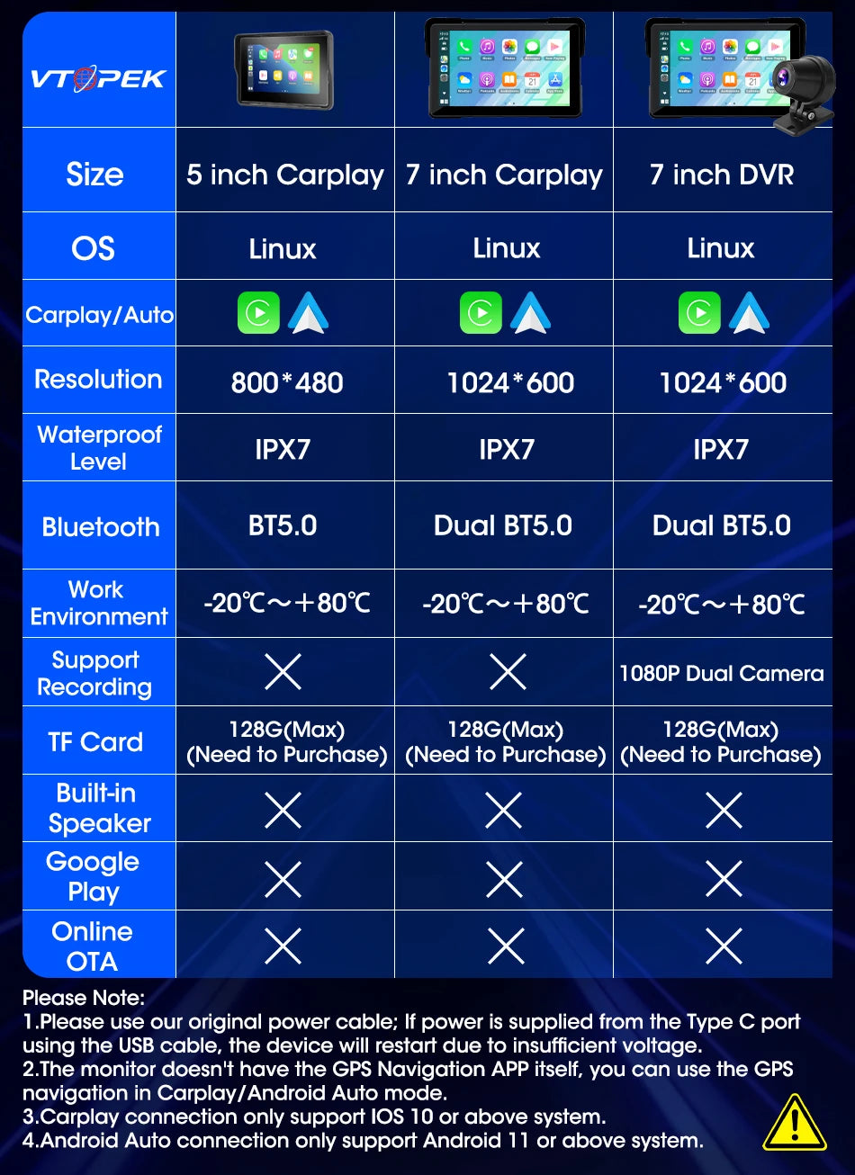 Vtopek 5"/7" Motorcycle GPS DVR
