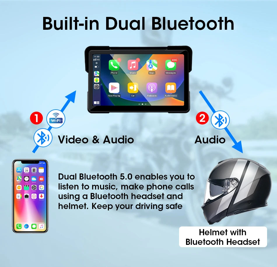 Vtopek 5"/7" Motorcycle GPS DVR