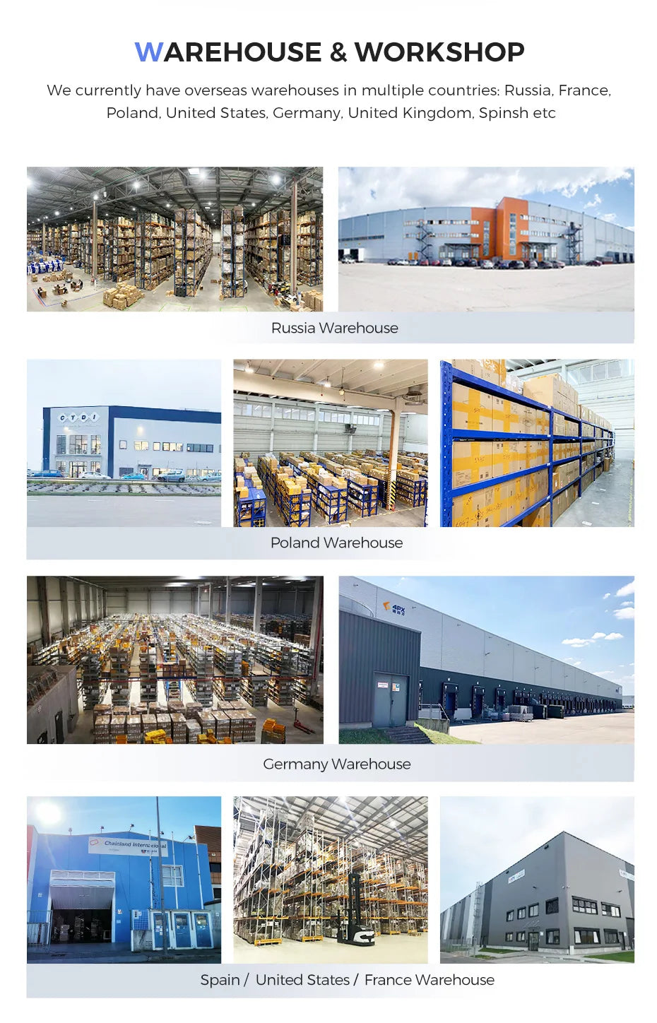 NaviFly 6.25" Motorcycle GPS Display