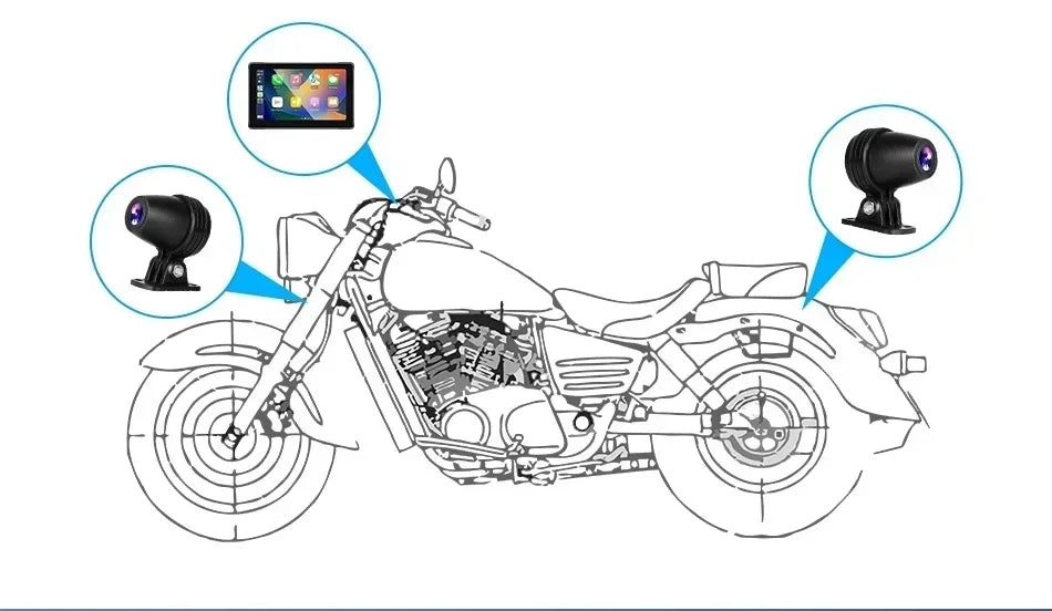 Portable CarPlay Motorcycle GPS