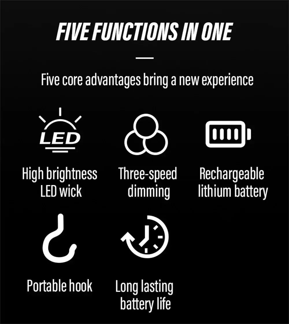 USB Rechargeable LED Camping Bulb