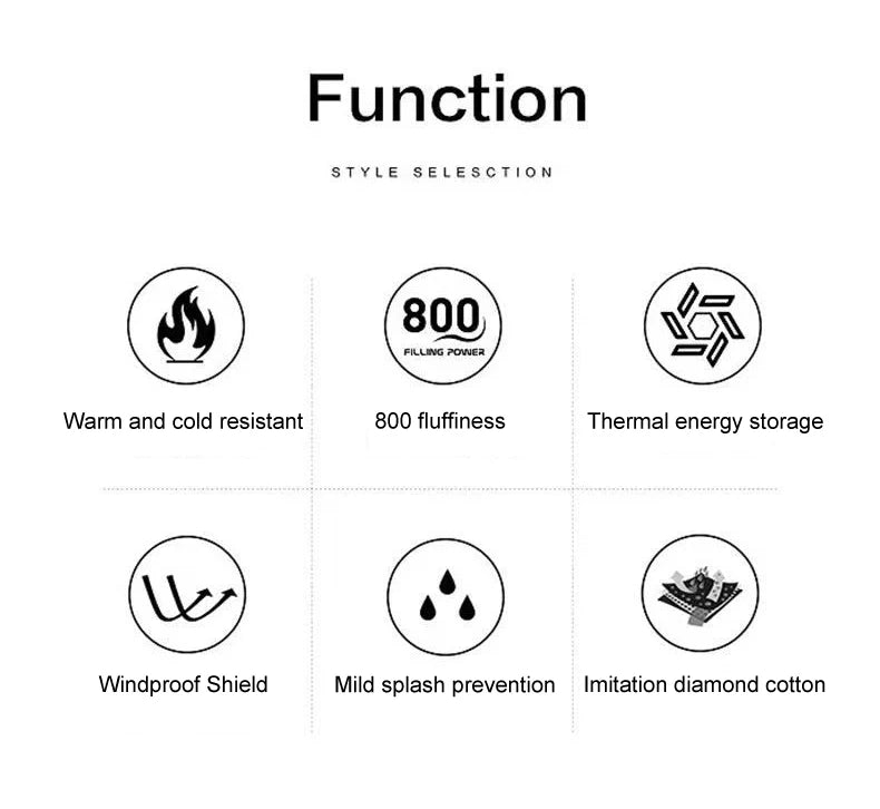 Men’s 2024 Graphene Heated Windproof Winter Jacket