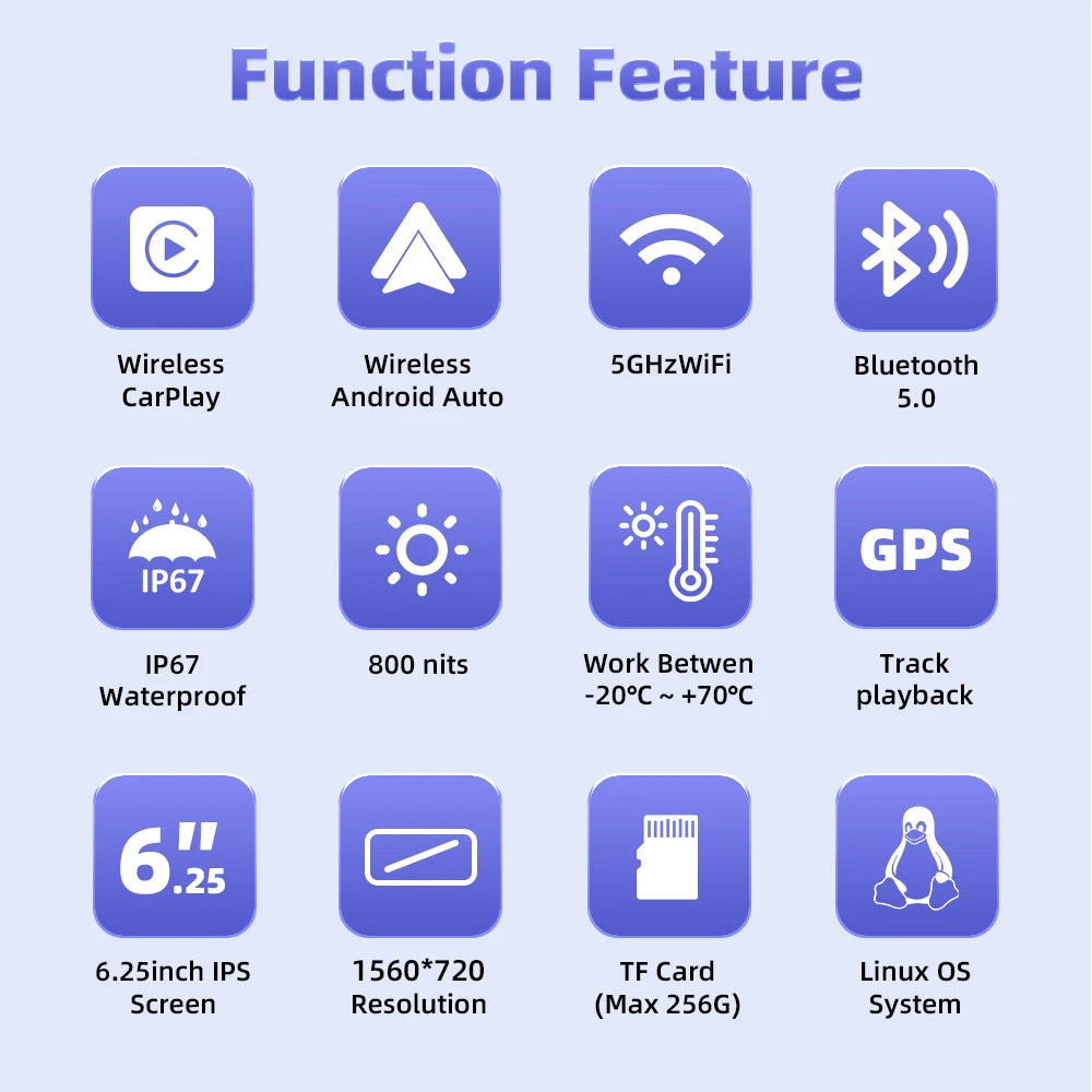 EKIY 6.25" CarPlay Moto GPS