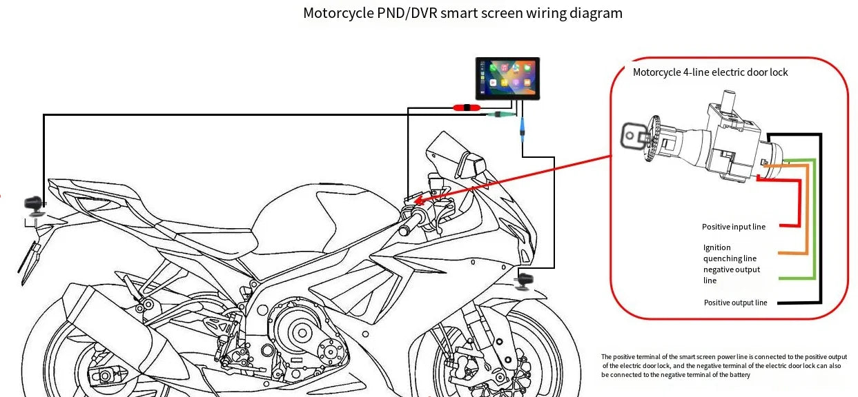 Vtopek 5"/7" Motorcycle GPS DVR