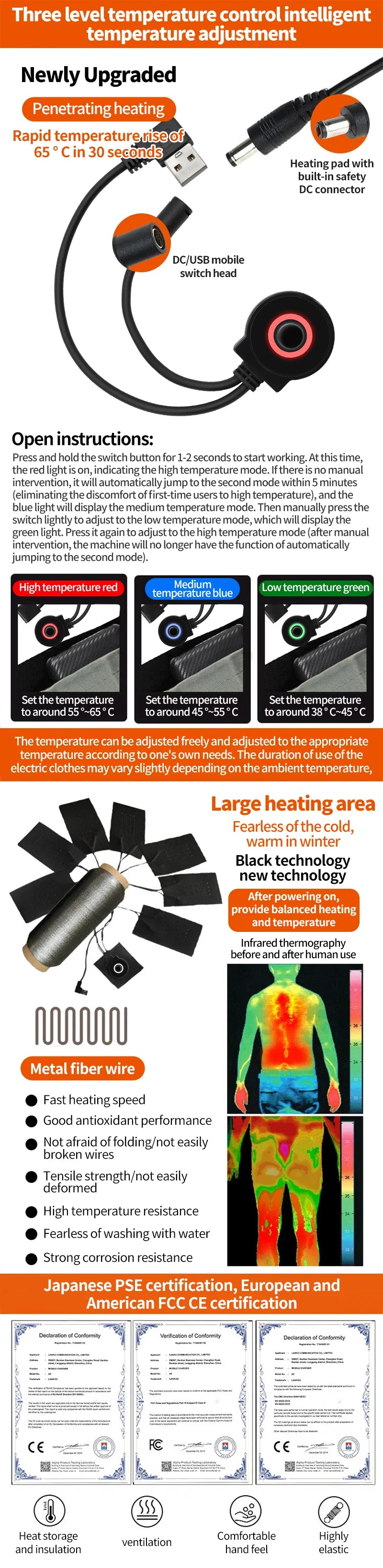 USB Heated Sleeping Mat