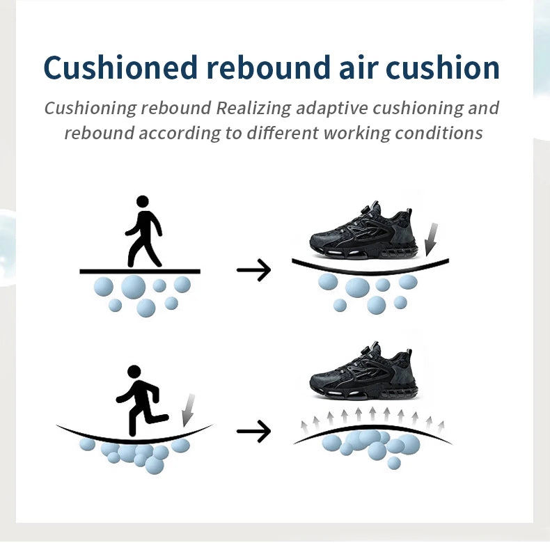 Rotating Button Steel Toe Safety Shoes