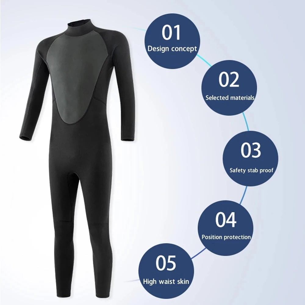 Neoprene Full Body Wetsuit