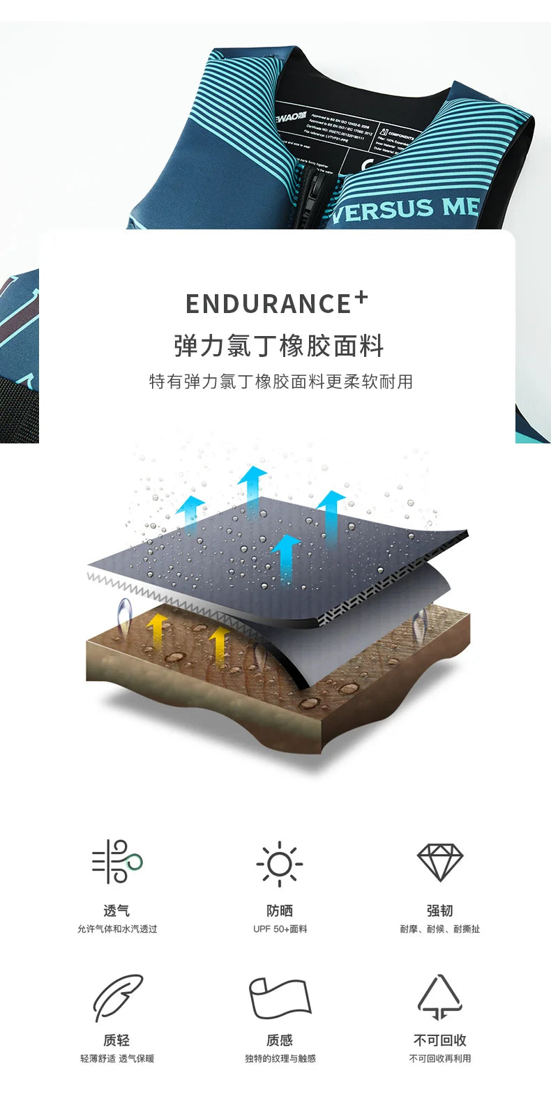 Adult Neoprene Life Jacket