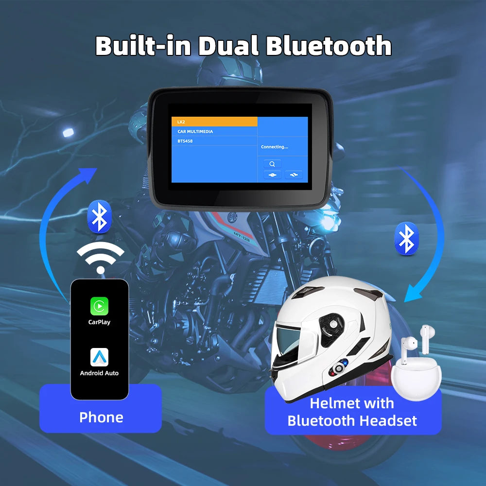 EKIY 5.0" Motorcycle GPS Display  Product Highlights: