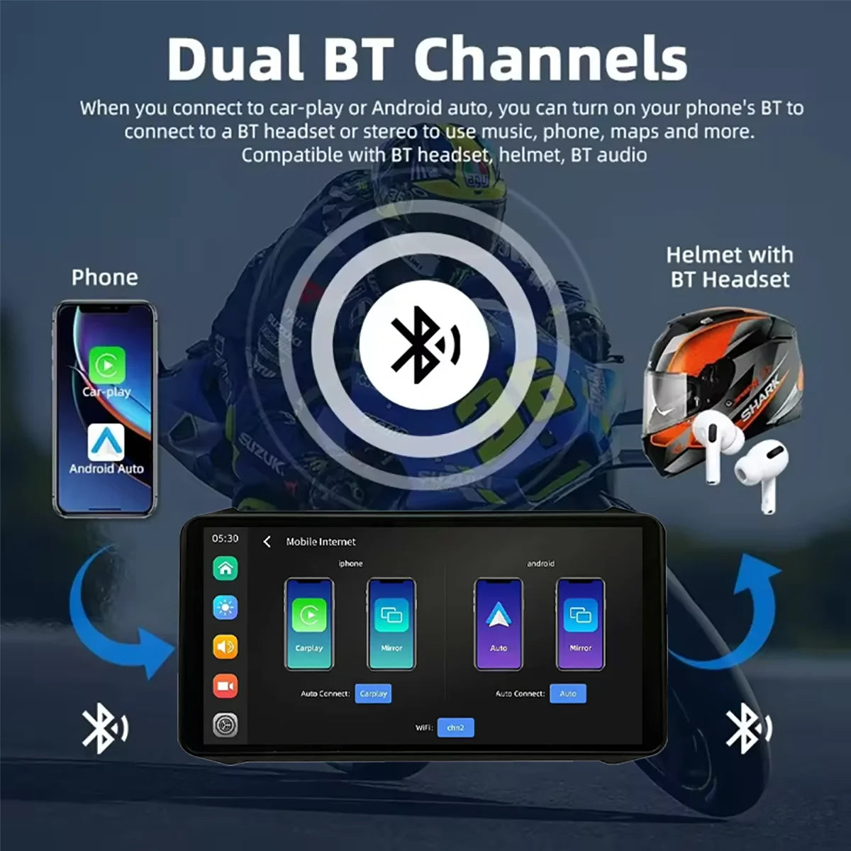 6.1" Waterproof Motorcycle GPS Display